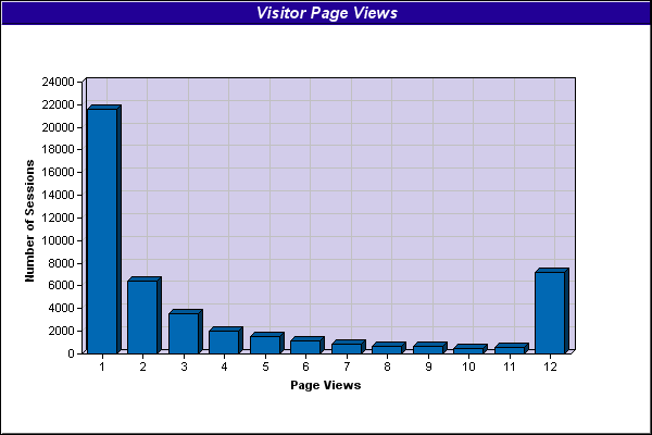 Perl.com Sends Visitors To P*rn Site!